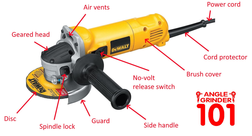 illustration of angle grinder